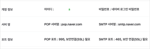 외부 메일에서 네이버 메일 pop3 smtp 설정하기